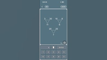 Math Riddles: IQ Test Trivia Level 46 By Rick Gaming
