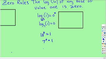 Properties of Logarithms: Zero Rule