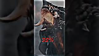 Chances of kaijus appearing in Godzilla x Kong