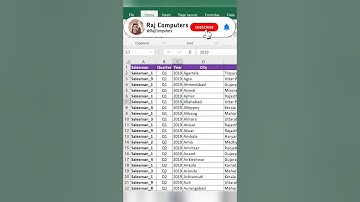 Row and Column Auto fit in excel |Raj Computers | Raj sir #shorts #autofit #row #column