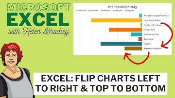 Excel Chart Flip: Right-to-Left & Top-to-Bottom Plot Flip