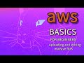 Aws s3 gui 1tbmo basics simple  easy amazon web services unlimited cloud storage almost free