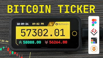 Bitcoin Ticker with Candlestick Chart on ESP32 Using LVGL & LilyGO AMOLED #lvgl #esp32 #bitcoins