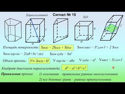 Стереометрия "с нуля". Урок 13. Призма: площади и объемы