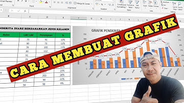 Cara membuat grafik di excel @Tutorial-Tips-Triks