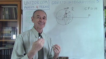 Unizor - Physics4Teens - Energy - Gravitational Potential - Thin Spherical Shell