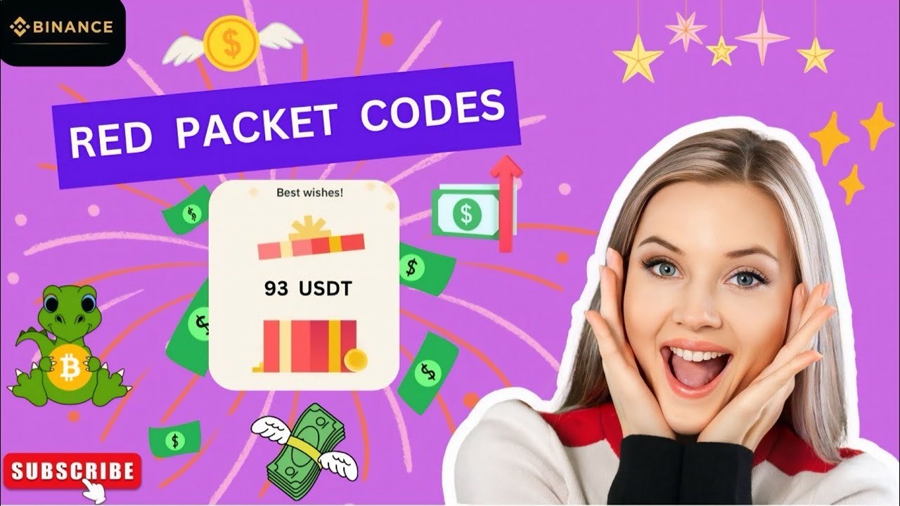 Binance Red Packet Codes Today (May 29-30) | Free Bitcoin Code Inside 💰💸   