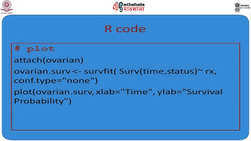 The Nelson Aalen Estimator