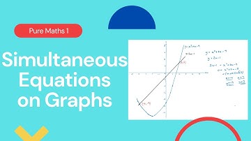 Simultaneous Equations on Graphs (Edexcel IAL P1 3.3)