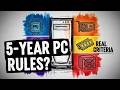 How to Future-Proof Your PC for the Next 5 Years?