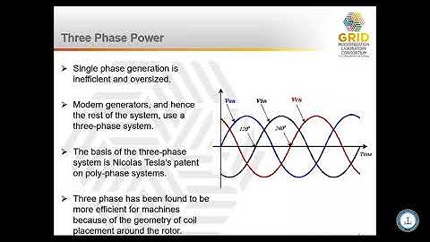 (1.2) Distribution Systems 101