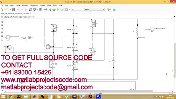 Matlab code for High-Efficiency Bridgeless Three-Level Power Factor Correction Rectifier