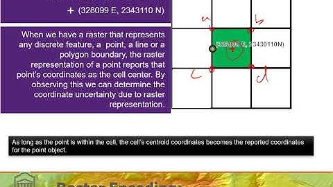 Raster encoding and location uncertainty