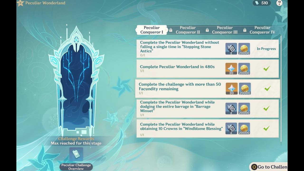 Peculiar Wonderland 2：21 clear