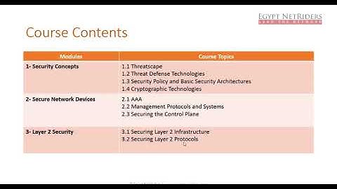 01 CCNA Security 210 260 IINS Introduction By Eng Ahmed Sultan   Arabic 2