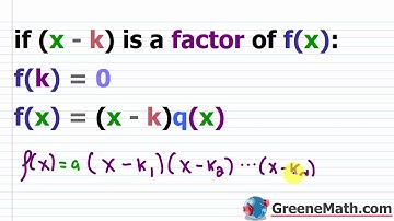 Fundamental Theorem of Algebra / Writing Polynomial Functions Given Three Zeros and a Point