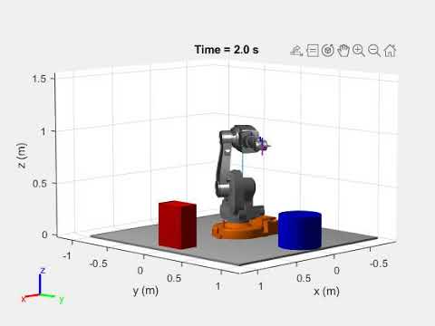 Example of joint-space trajectory control using MATLAB's Robotics System Toolbox