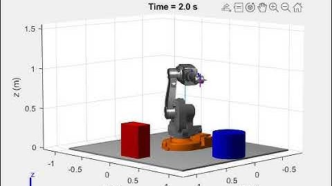 Example of joint-space trajectory control using MATLAB