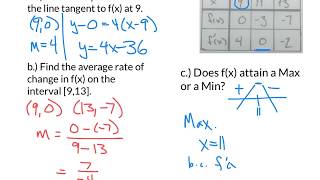 Calculus-Review:Chapter 2c-Part D #2