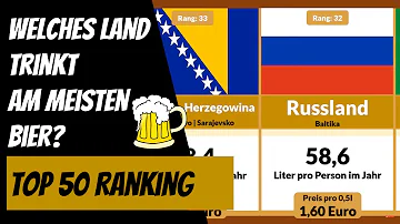 Welches Land trinkt am meisten Bier Top 10?