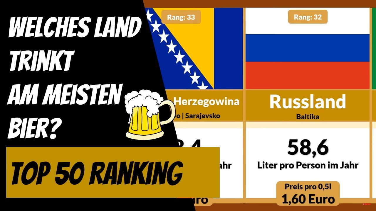 Welches Land Trinkt Am Meisten Bier TOP 50 Ranking YouTube welches-land-trinkt-am-meisten-bier-top-50-ranking-youtube