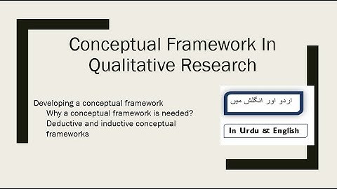 Conceptual framework in Qualitative Research  part 2 in Urdu with Examples