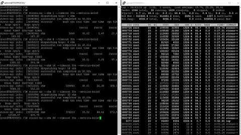 Test Memory (OS Level) by Stress-ng
