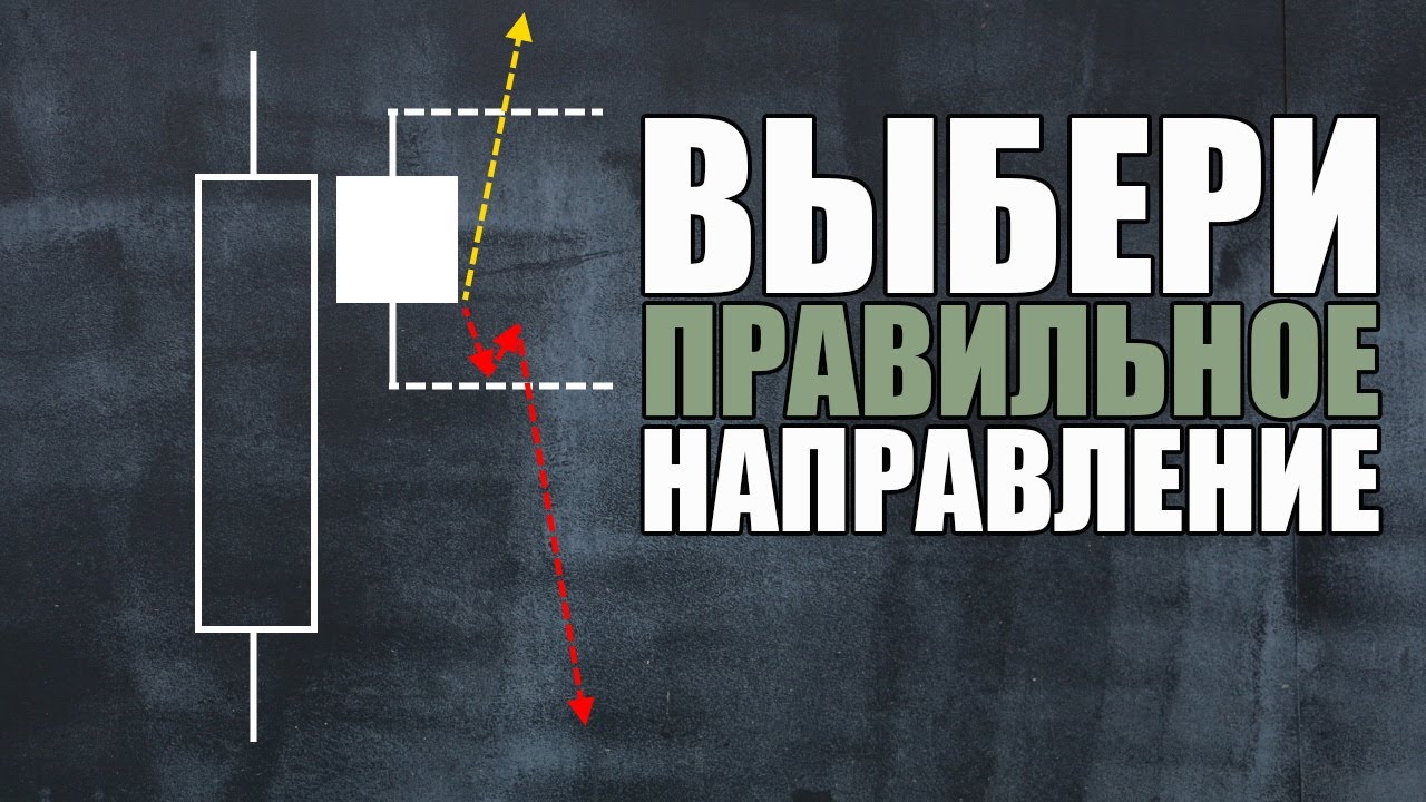 Как торговать инсайд бар. Задаем тенденции