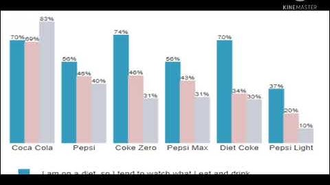 #ICSE# class-8th Computer chapter-3 part -1