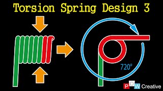 Torsion spring design 3