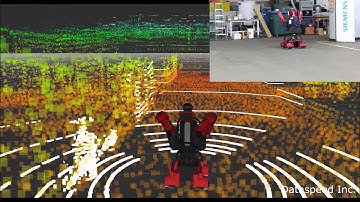 Mobile Baxter performing 3D SLAM using Velodyne VLP-16