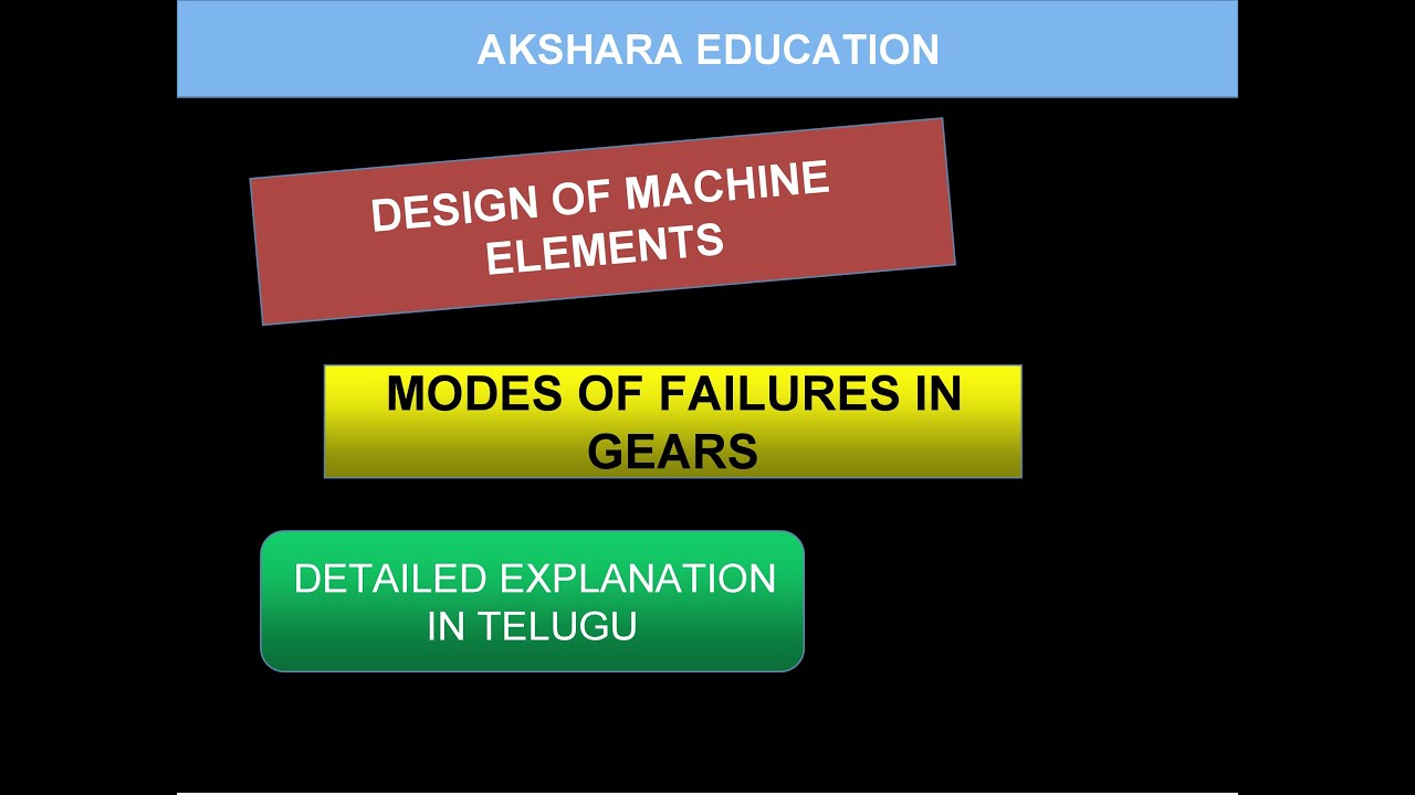 Basic Modes of Gear tooth Failures I Understanding Modes of Gear