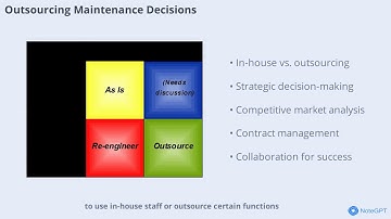 Maintenance Policies & Scheduling  