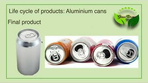 Design   Technology  G9 U1L2 Green Design and Life Cycle Analysis