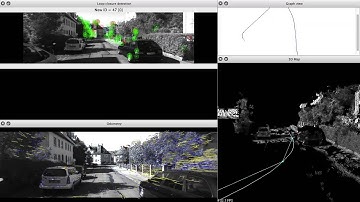 RTAB-Map: Example Odometry Optical Flow (KITTI 07 dataset)