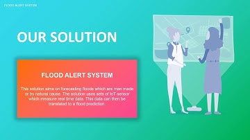Maxis NB-IoT Challenge: Flood Alert System