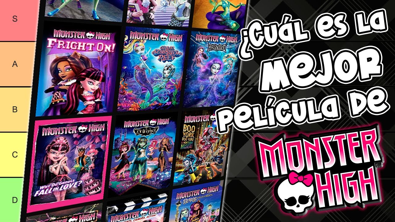 Ranking: ¿Cuál es la MEJOR película de Monster High?
