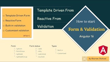 Validation with Template Driven Form in Angular 16