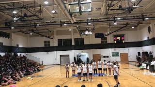 Frosh botc 2019