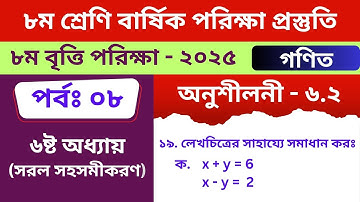 ৮ম শ্রেণির গণিত অনুশীলনী - ৬.2  class 8 math chapter- 6.2 (part-8)