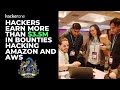 HackerOne Live Hacking Event Recap Edinburgh W Amazon And AWS