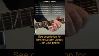 Subsute Guitar Lesson Electric Part With Tab