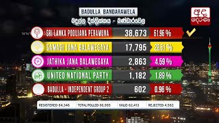 General Election 2020 Results - Badulla District - Bandarawela