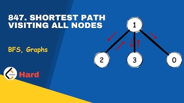 Leetcode - 847. Shortest Path Visiting All Nodes | BFS