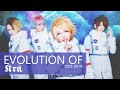 EVOLUTION OF KRA (2003-2014)