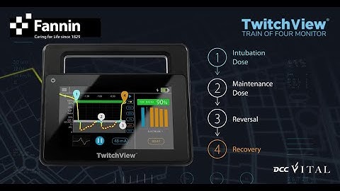 TwitchView Train of Four Monitor - In-Service Training: Monitor Overview