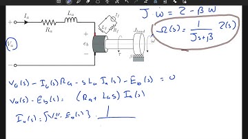 Feedback Systems - Armature Controlled DC Motor Modeling (Lecture 5 - Part I)