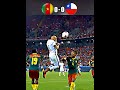 Cameroon vs Chile 🔥 Full Highlights