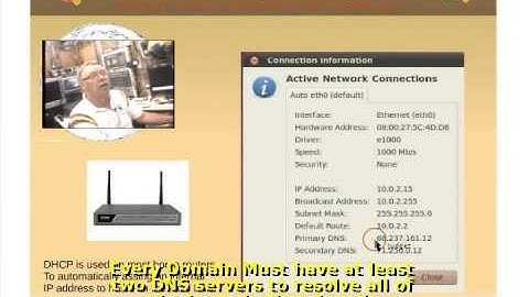 Introduction to the Domain Name System (DNS)