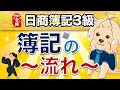【日商簿記3級】 第2回 簿記の流れ